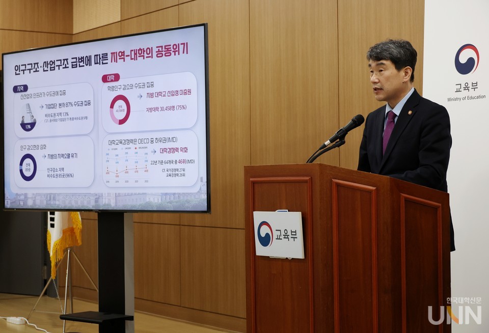 [창간36주년 기획/‘라이즈(RISE), 어떻게 가고 있나’] 본격 시행 앞두고 ‘지자체·대학’ 소통 박차…특정대학 편중, 지자체의 고등교육에 대한 이해 부족 등 해결 과제는 여전